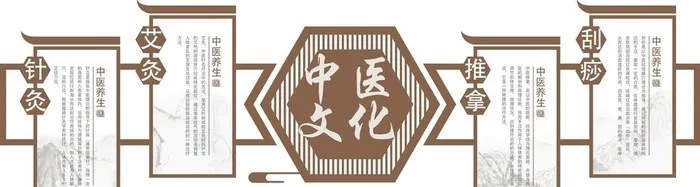 中医中式文化墙图片cdr矢量模版下载