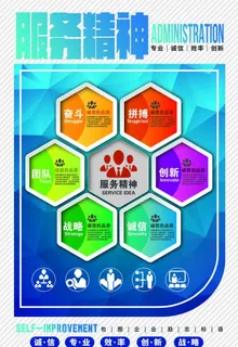企业文化展板图片 服务精神