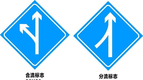 分流合流标志图片