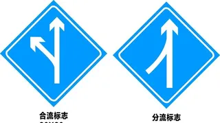 分流合流标志图片