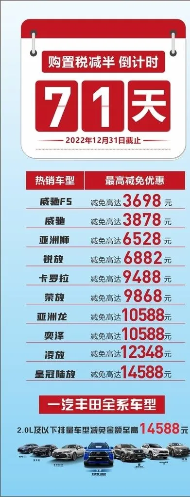 购置税减半倒计时图片cdr矢量模版下载