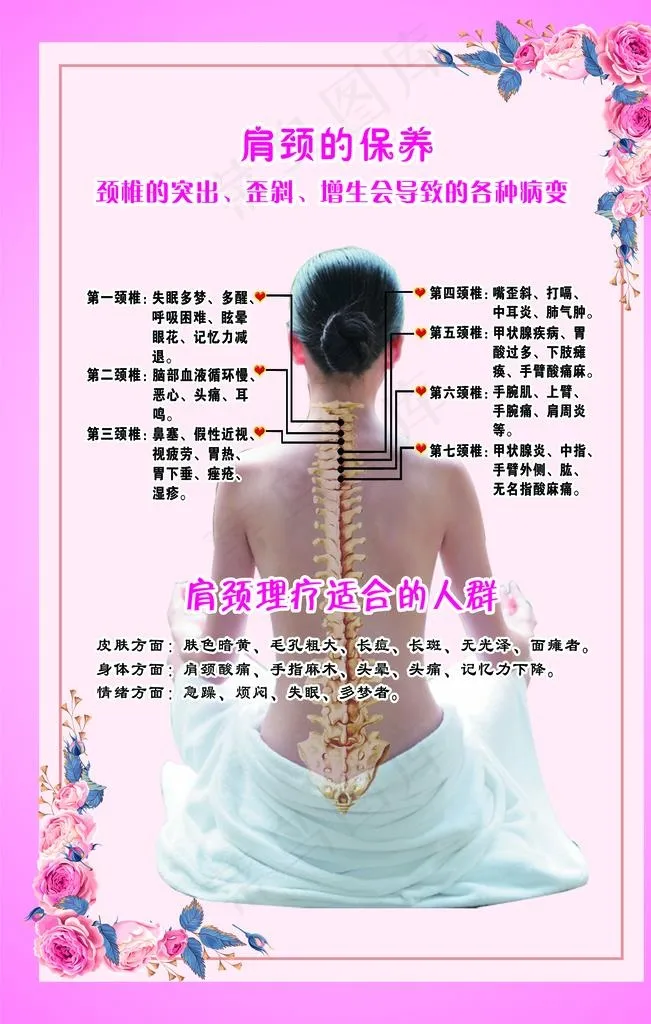 颈椎保养图片(3543X5315(DPI:150))psd模版下载