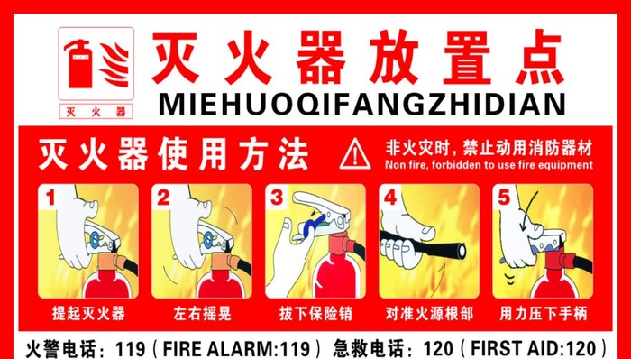 灭火器使用方法图片cdr矢量模版下载