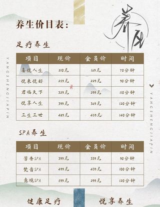 足疗按摩养生价格表图片