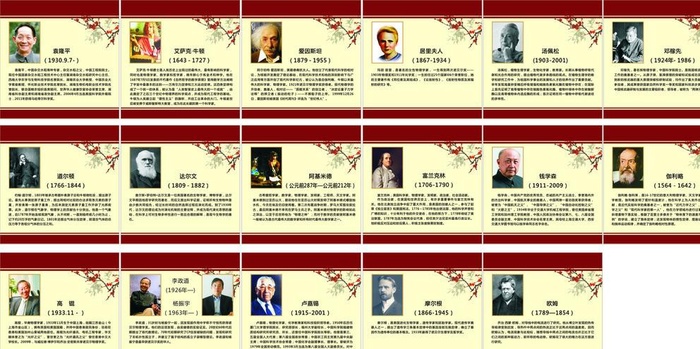 科学家图片