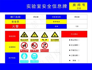 实验室安全告知图片