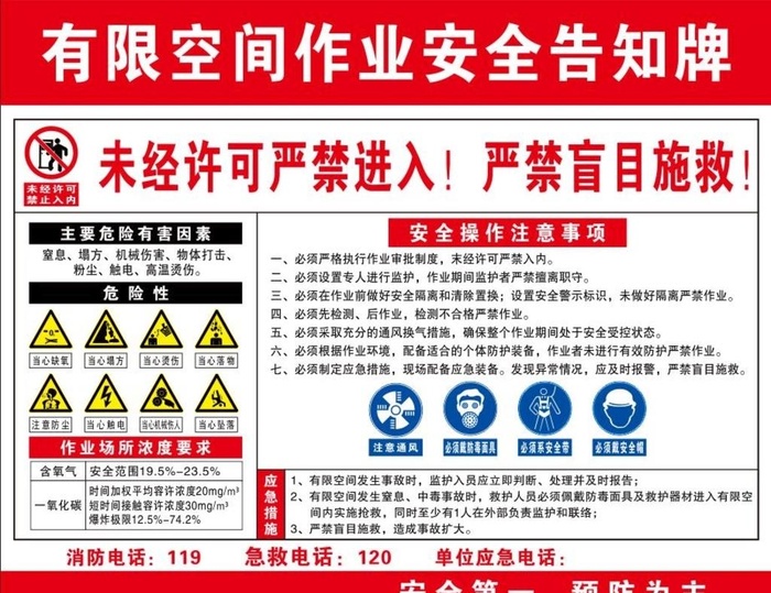 有限空间作业安全告知牌图片