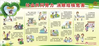 社会共同努力  消除结核危害图片