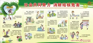 社会共同努力  消除结核危害图片