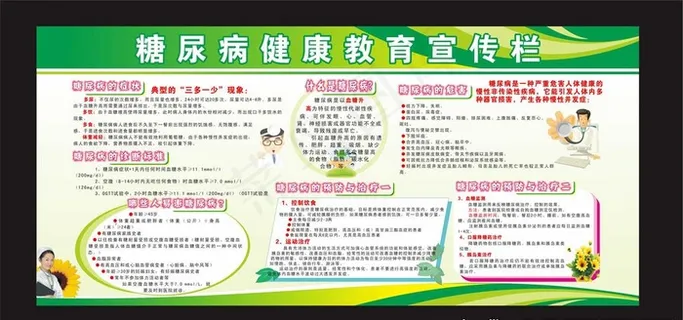 糖尿病健康教育宣传栏图片