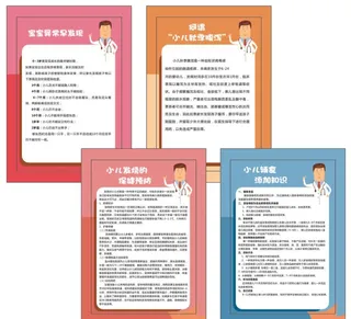 医院儿科展板图片