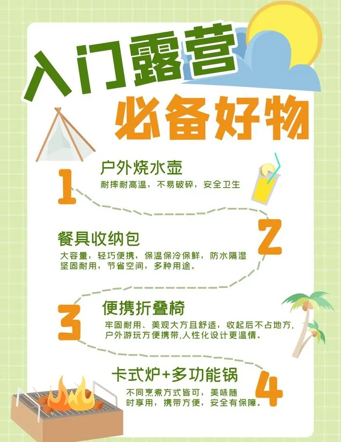 入门露营图片(1242x1660)psd模版下载
