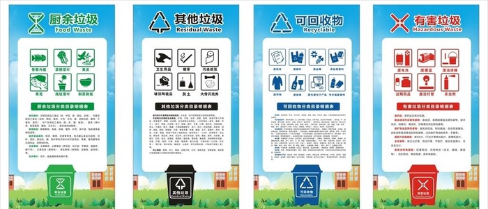 垃圾分类图片cdr矢量模版下载