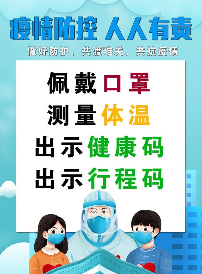 佩戴口罩图片