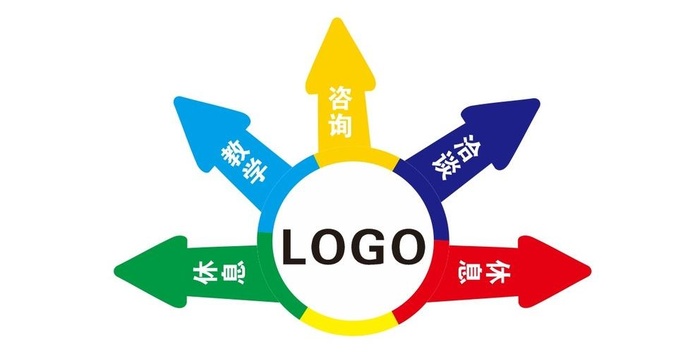 多箭头对贴图片cdr矢量模版下载