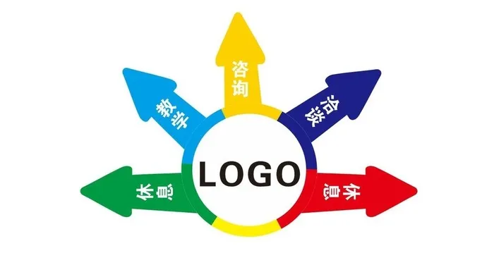 多箭头对贴图片cdr矢量模版下载