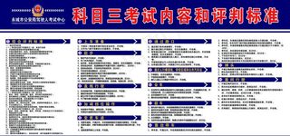 科三考试内容和评判标准图片