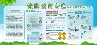 健康教育图片