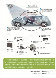 汽车检测宣传单图片