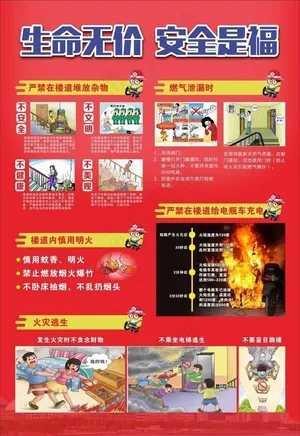居民楼道防火图片