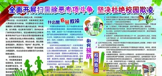 校园欺凌展板图片