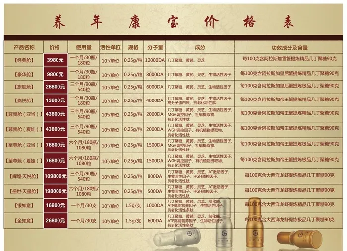 高档背景价格表图片ai矢量模版下载