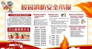 消防安全知识图片