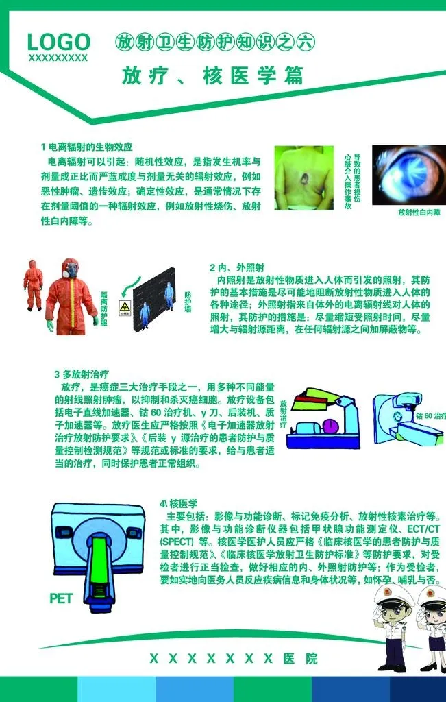 放射性防护知识六图片(4724x7087)psd模版下载