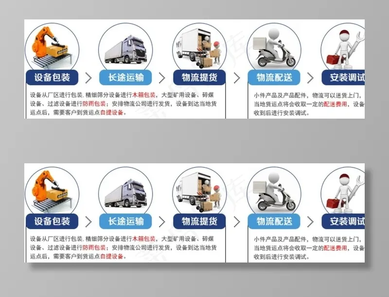 产品包装发货图片psd模版下载