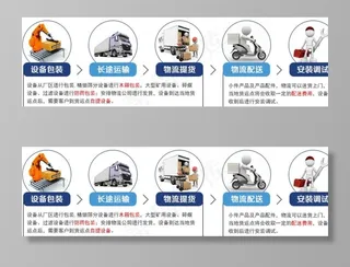 产品包装发货图片