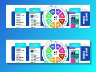 商务企业文化发展文化墙图片