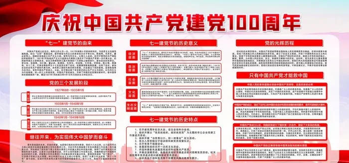 建党100周年图片cdr矢量模版下载