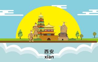 西安城市旅游图片