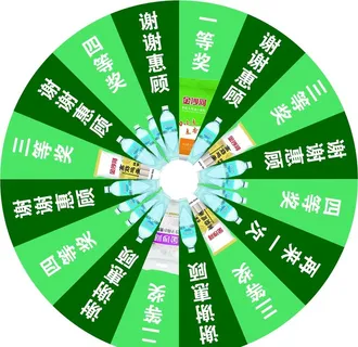 抽奖转盘图片