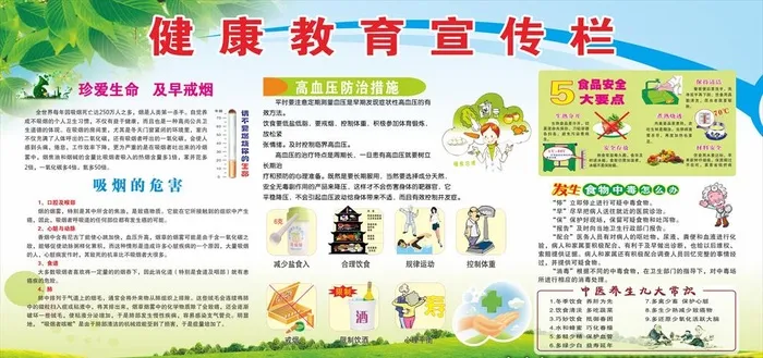 健康教育宣传栏图片cdr矢量模版下载