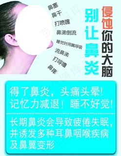 别让鼻炎侵蚀你的大脑图片