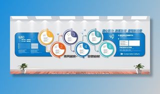 企业文化墙图片