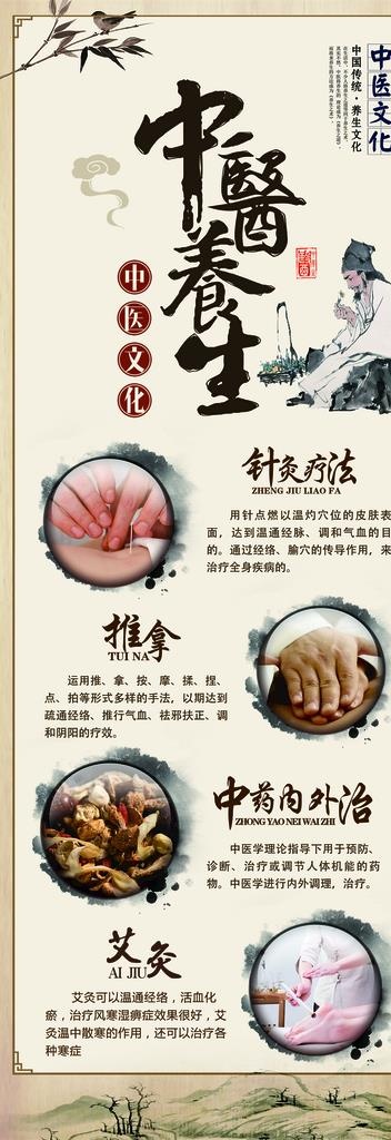 中医养生展架图片