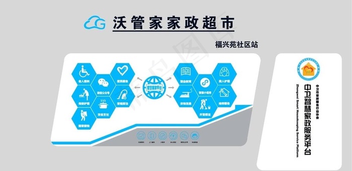 家政形象墙图片psd模版下载