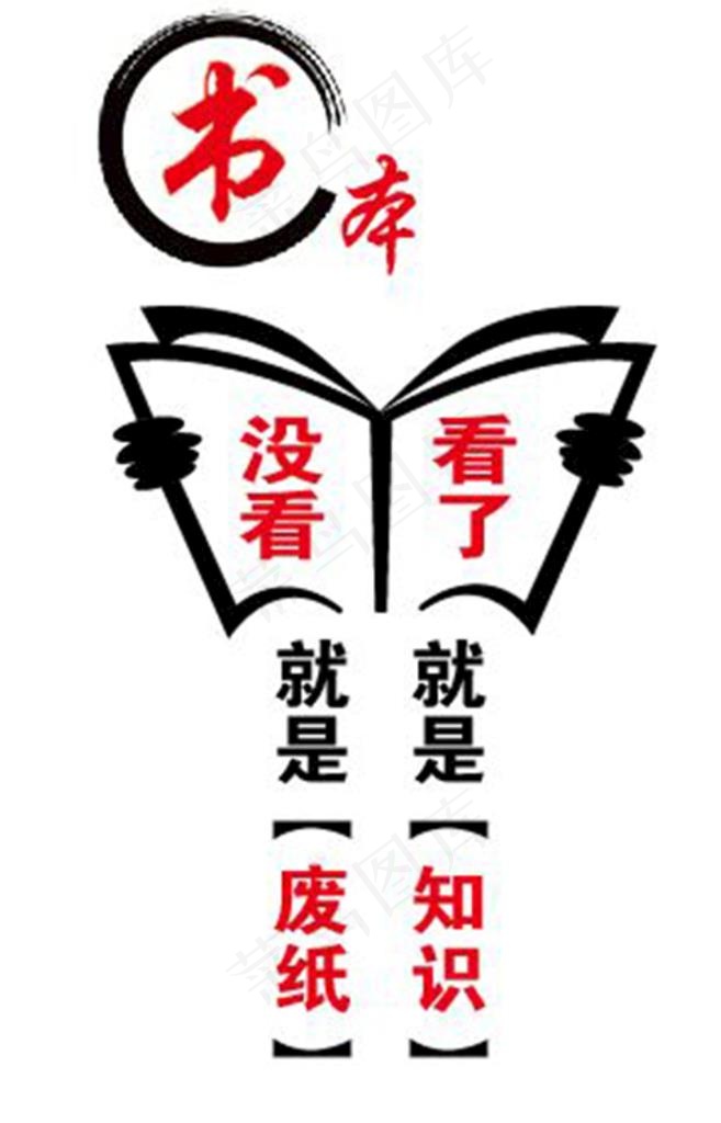 读书知识文化墙图片