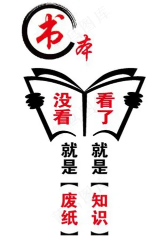 读书知识文化墙图片