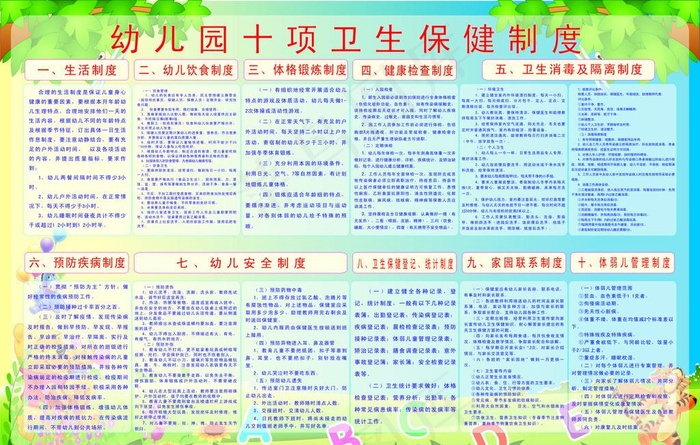 幼儿园十项卫生保健制度图片cdr矢量模版下载