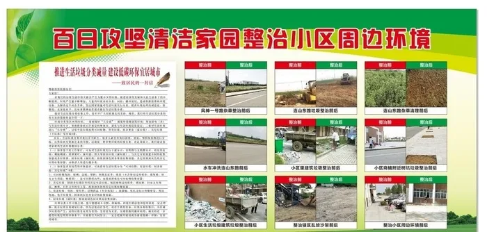 百日攻坚清洁家园整治周边环境图片