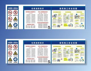 仓库重地注意安全 仓库消防图片