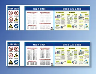 仓库重地注意安全 仓库消防图片