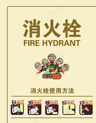 消火栓使用方法图片