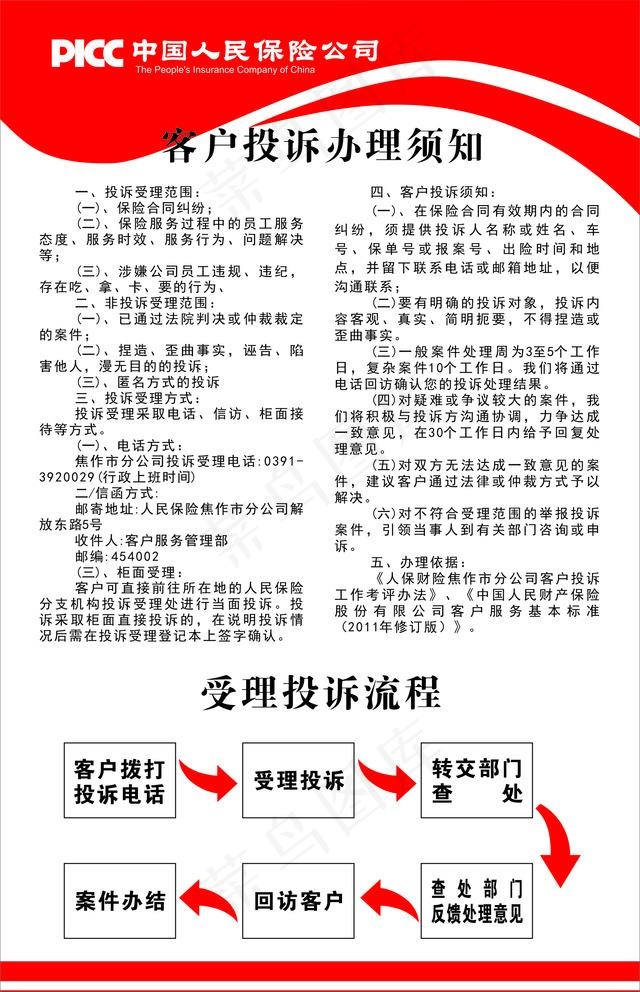 中国人民保险公司客户投诉办理须图片cdr矢量模版下载