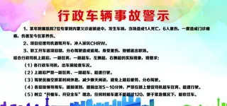 行政车辆事故警示图片
