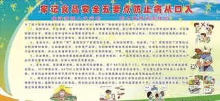 防止病从口入图片