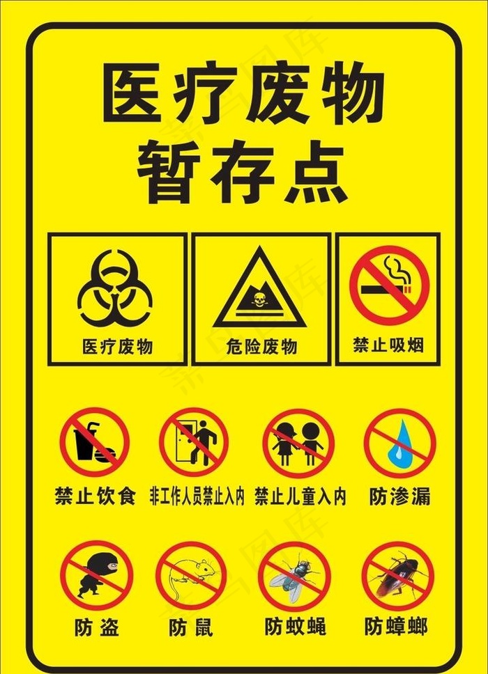 医疗废物暂存点图片